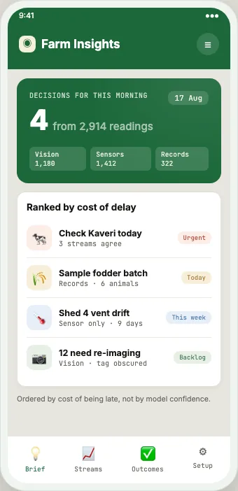 Morning brief screen from the ai insights system