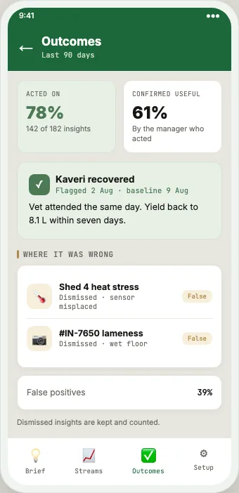 Did the advice hold up screen from the ai insights system