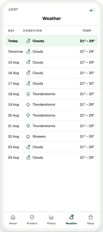Weather screen from the homepage and advisory screens