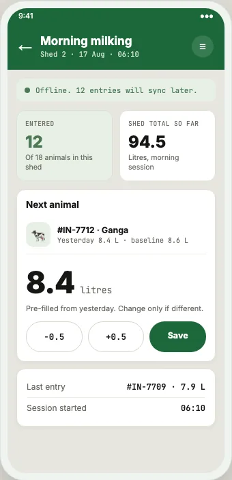 Daily yield entry screen from the productivity tracking system
